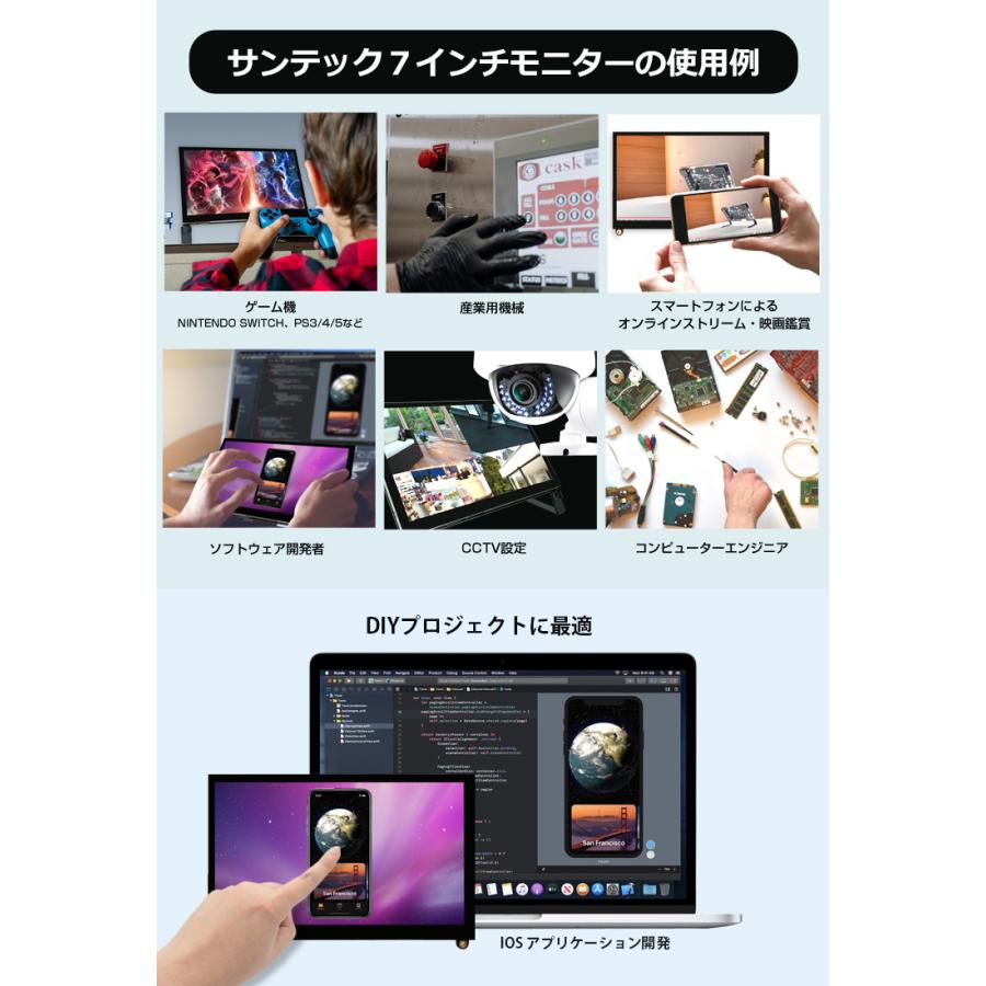 爆買 7インチオープンフレームディスプレイ RaspberryPi タッチモニター 高輝度 600cd ラズベリーパイ ラズパイ  HDMI IPS液晶 スピーカー内蔵 Santek |  | 10