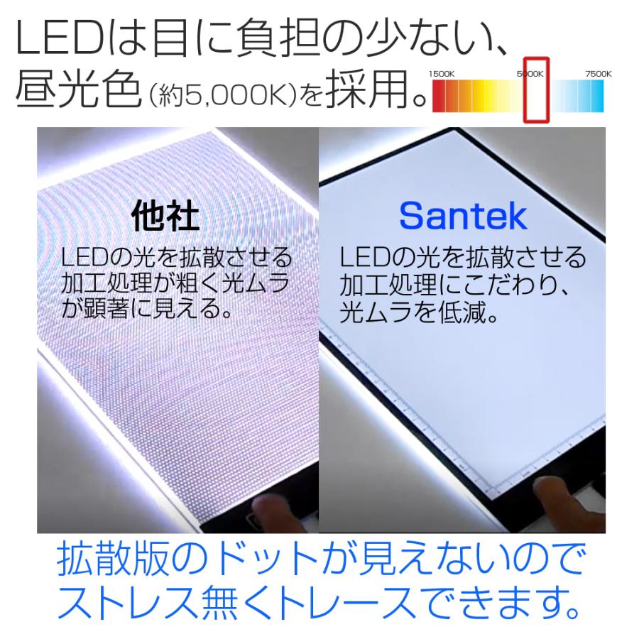 爆買 A4 LED トレース台 ライトボックス トレーサーボード 目に
