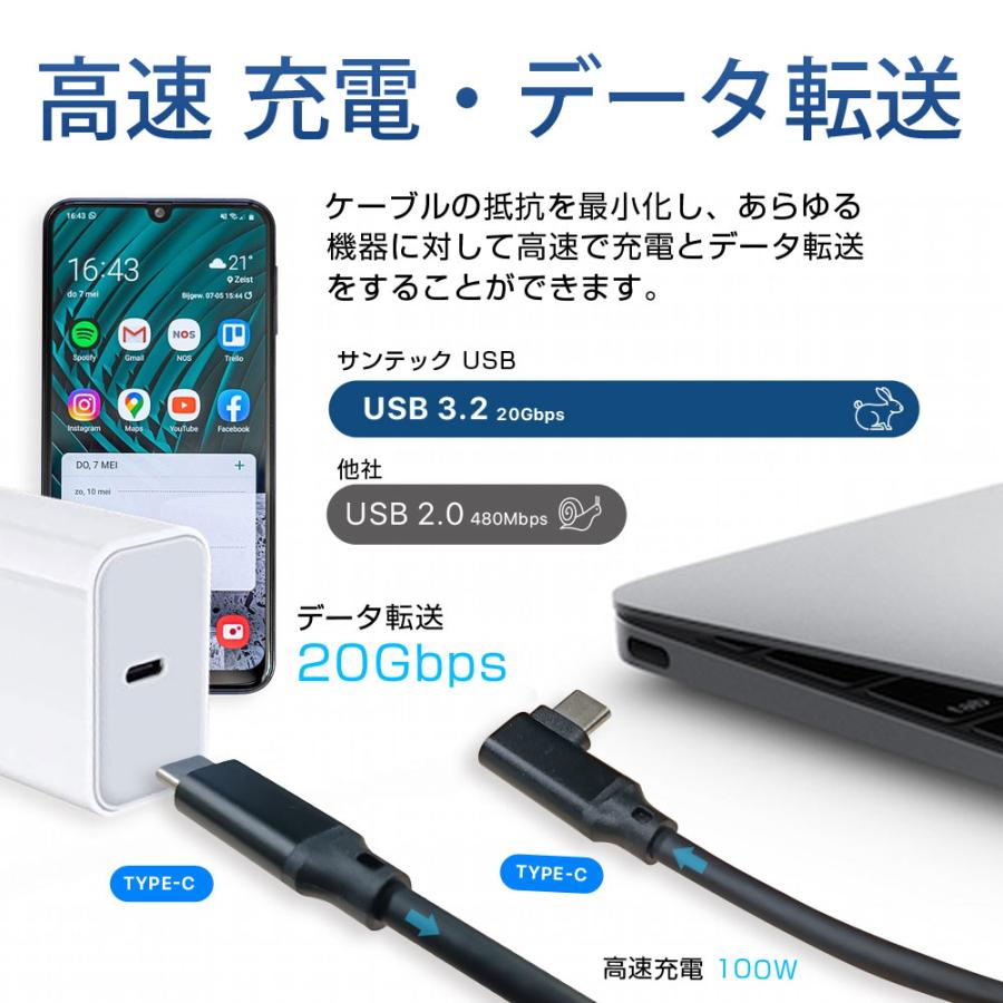 Santek] Type-Cケーブル USB 3.2 Gen2x2 L字型 1.0m Type C to