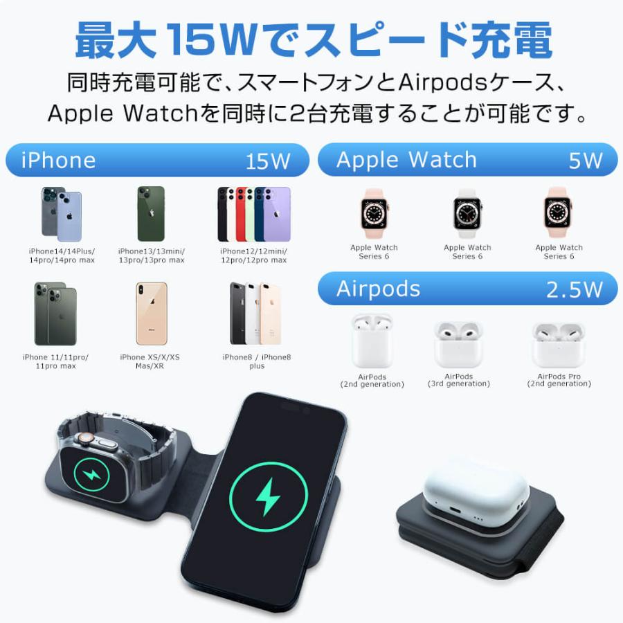 【Santek】2イン１折りたたみ式ワイヤレス充電器magsafe アップルウォッチ iPhone 8シリーズ以降/Apple Watch/Airpodsに対応 Type-Cケーブル付き（ブラック）◎｜santekjp｜02