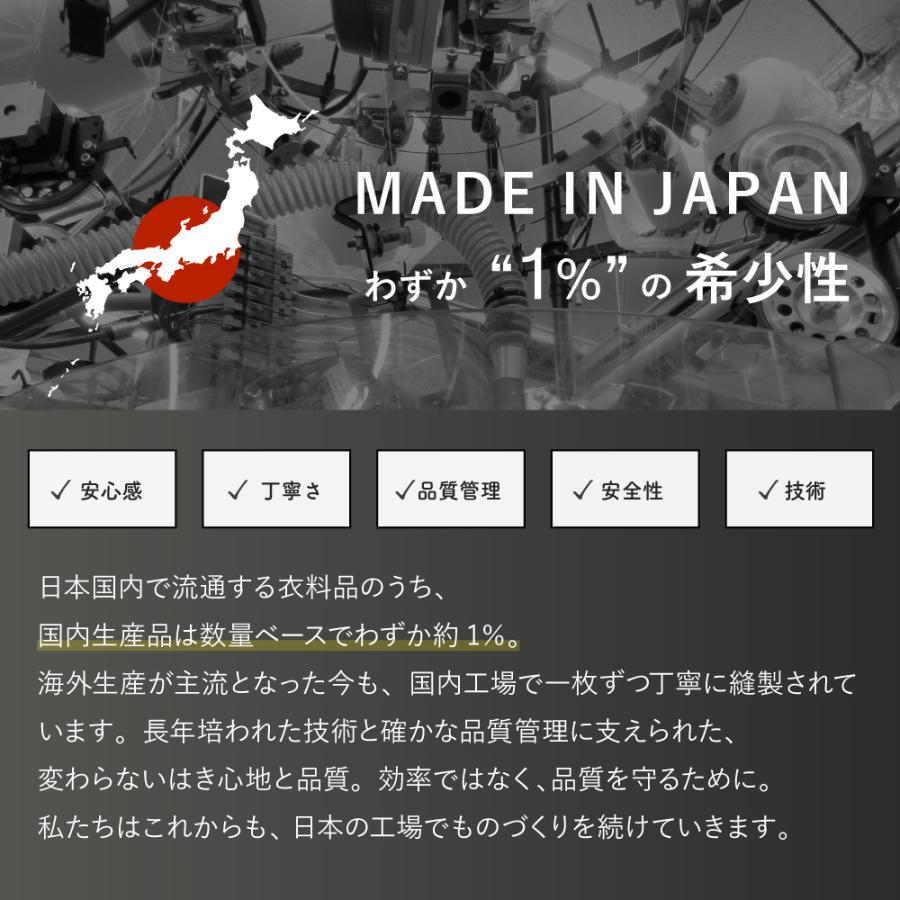 ガードル お腹引き締め ガードルショーツ 骨盤ガードル 産後 補正下着 ぽっこりお腹  レギュラー 苦しくない 日本製 サンテラボ スタイルアップ | STYLE UP | 14