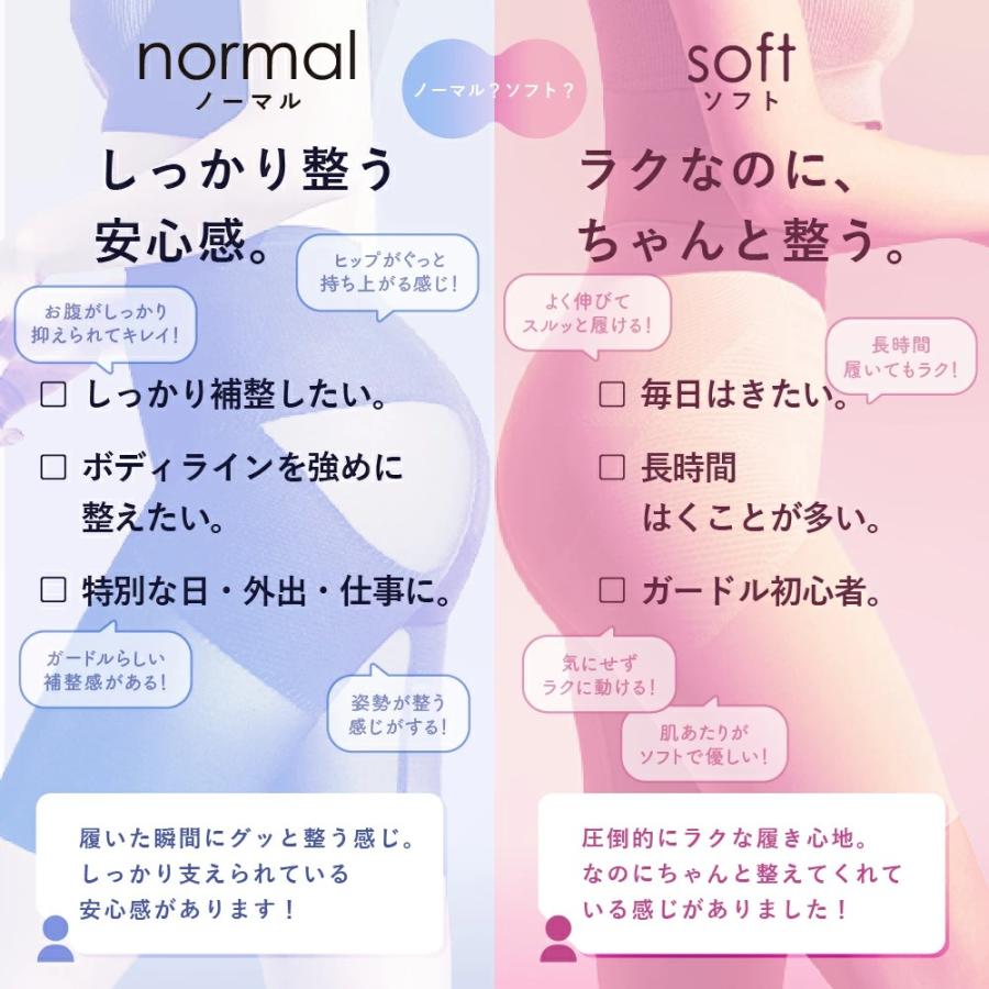 ガードル お腹引き締め ガードルショーツ 骨盤ガードル 産後 補正下着 ぽっこりお腹  レギュラー 苦しくない 日本製 サンテラボ スタイルアップ | STYLE UP | 02