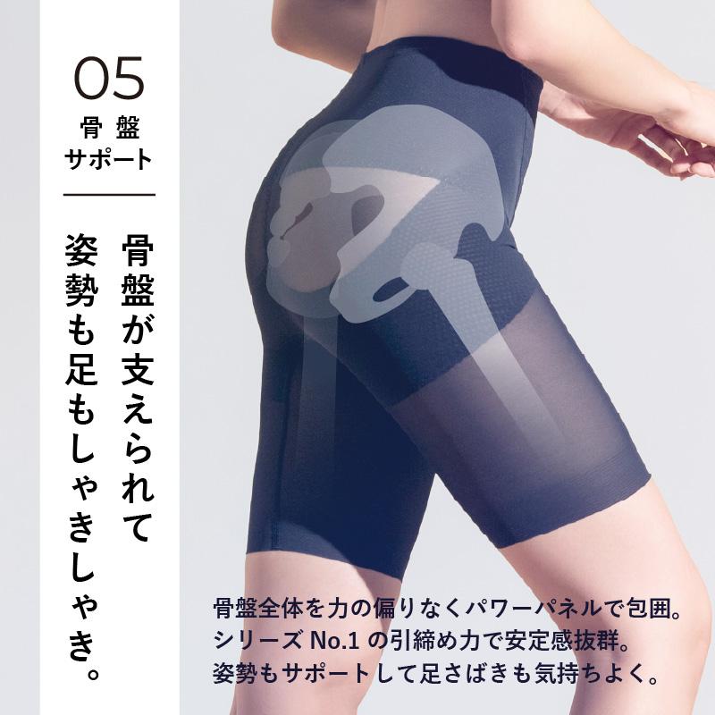 2枚セット ガードル 補整下着 引き締め ぽっこりお腹 補整下着 大きいサイズ 骨盤ガードル 産後 レギュラー スタイルアップ サンテラボ 日本製の画像