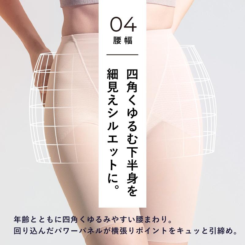 2枚セット ガードル 補整下着 引き締め ぽっこりお腹 補整下着 大きいサイズ 骨盤ガードル 産後 レギュラー スタイルアップ サンテラボ 日本製の画像