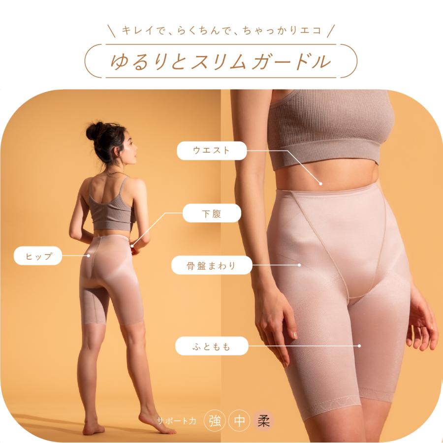 ガードル 1枚ばき 補正下着 産後 ヒップアップ ぽっこりお腹 補整下着 サンテラボ 骨盤 ゆるりとスリムガードル フェムテック スタイルアップ ガードル 1枚ばき 補正下着 産後 ヒップアップ ぽっこりお腹 補整下着 サンテラボ 骨盤 ゆるりとスリムガードル フェムテック スタイルアップ
