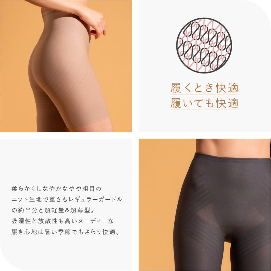 ガードル 大転子 補正下着 引き締め ぽっこりお腹 補整下着 ヒップアップ 骨盤ガードル 産後 スタイルアップ サンテラボ 日本製 | STYLE UP | 12