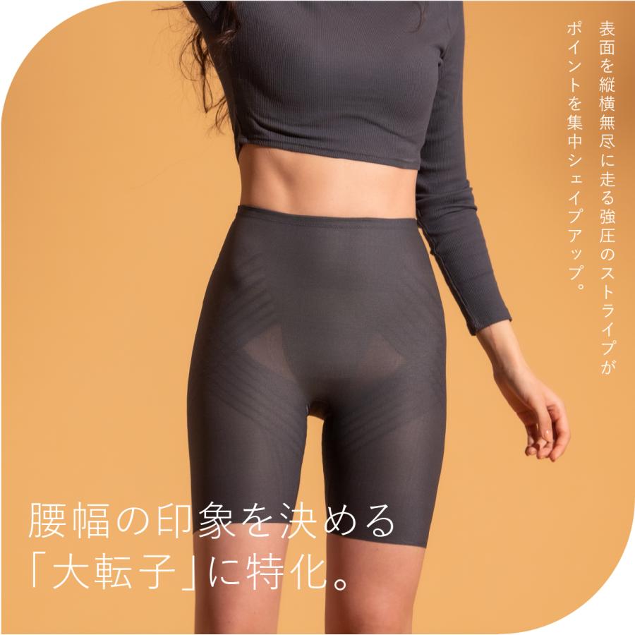 ガードル 大転子 補正下着 引き締め ぽっこりお腹 補整下着 ヒップアップ 骨盤ガードル 産後 スタイルアップ サンテラボ 日本製 | STYLE UP | 05