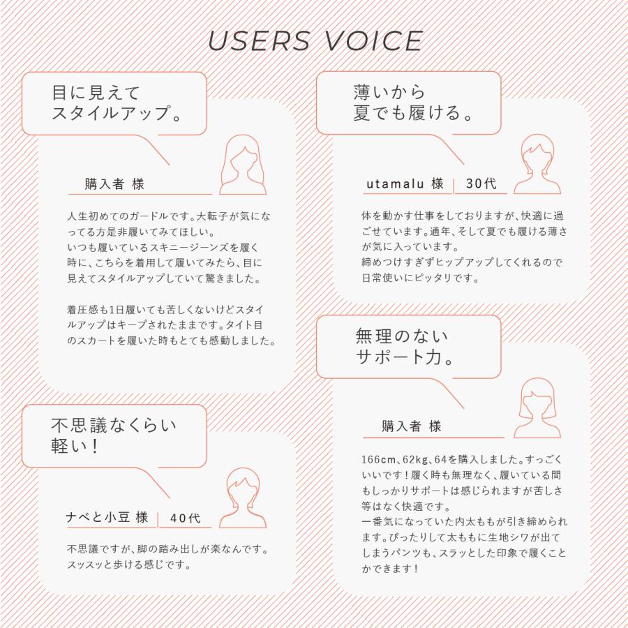 ガードル 大転子 補正下着 引き締め ぽっこりお腹 補整下着 ヒップアップ 骨盤ガードル 産後 スタイルアップ サンテラボ 日本製 | STYLE UP | 07