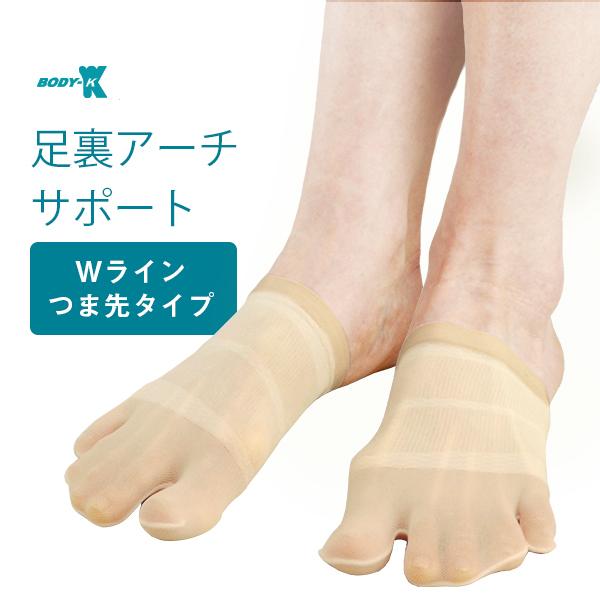 楽チンウォーキン テーピング サポーター Wライン つま先タイプ つま先 靴下 笠原式 カサハラ式 体幹 ストッキング サンテラボ 通販 Paypayモール