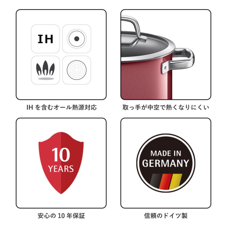 WMF（ヴェーエムエフ） 片手鍋 14cm WMF マルチポット フュージョン