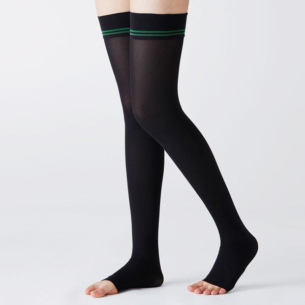 ギロファ コンプレッソ フィクス サポーター コンプレッソフィクス2