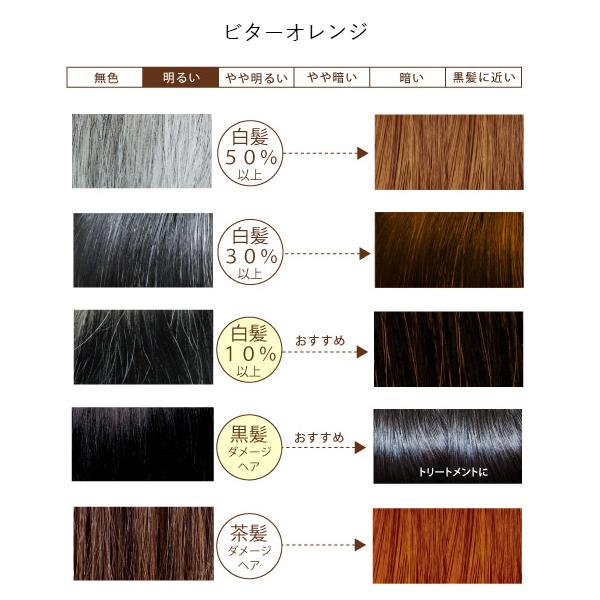 グリーンノート ヘナ オーガニータ ビターオレンジ 100g グリーンノート ヘナ オーガニータ ビターオレンジ 100g