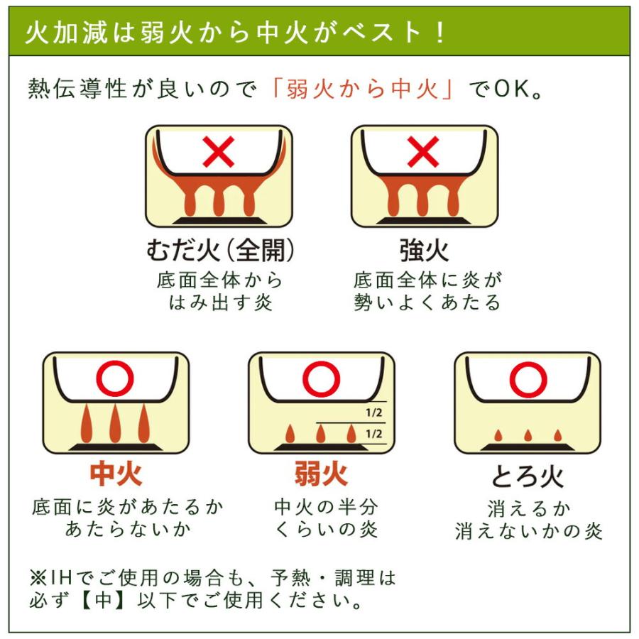 グリーンパン バルセロナプロ フライパン26cm IH対応 ガス火対応 食洗機対応 セラミックコーティング ラッピング不可｜santelabo｜07