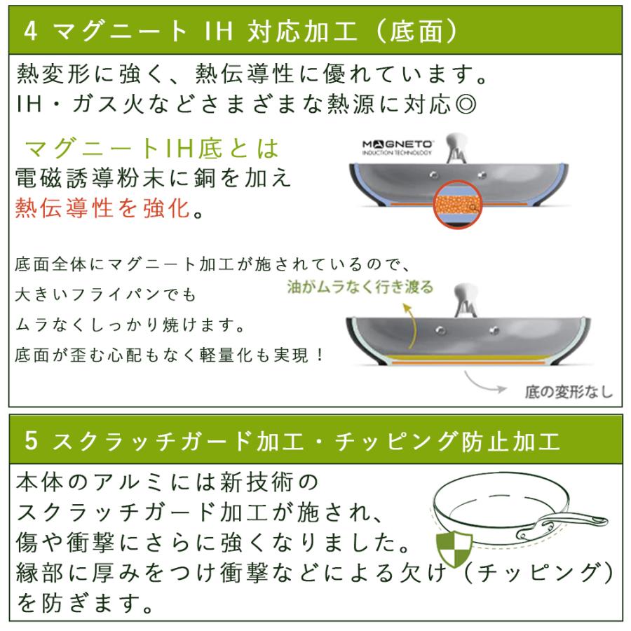 グリーンパン バルセロナプロ ソースパン 18cm ガラス蓋付 IH対応 ガス火対応 食洗機対応 セラミックコーティング ラッピング不可の画像