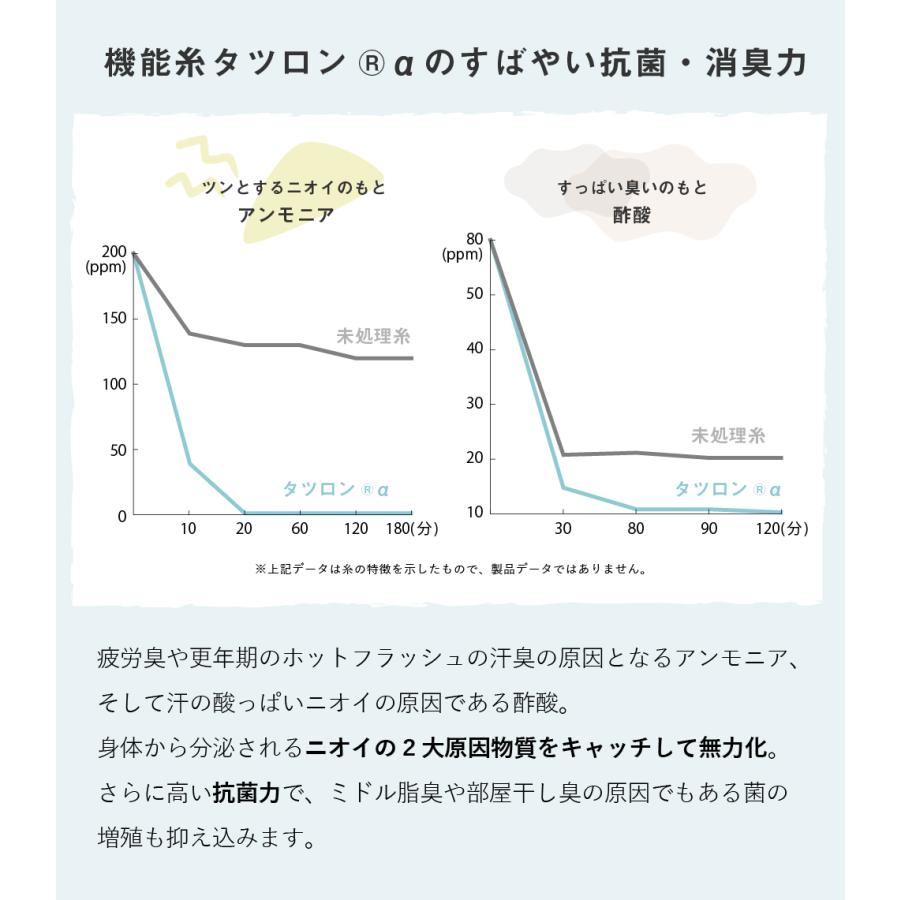 汗取りインナー カップ付き  消臭  タンクトップ 脇汗 汗取り インナー デオドライコットン ブラトップ  速乾 抗菌 汗取り 汗取りパッド 汗じみ防止 ヒンナ | hinna | 10