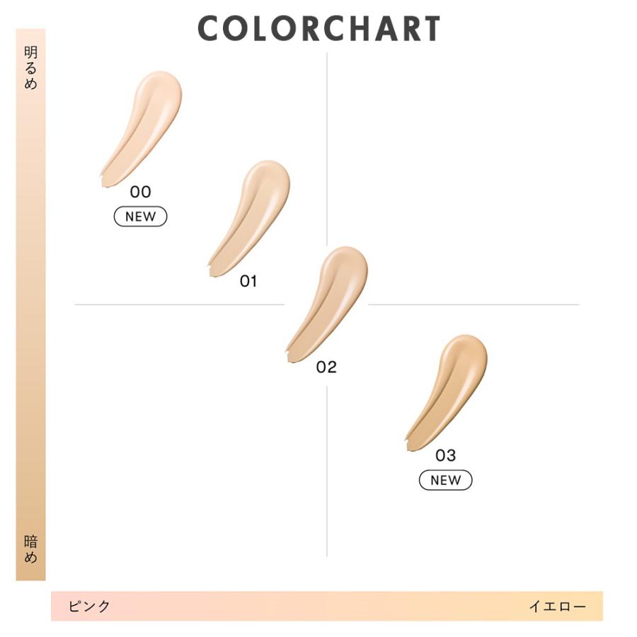 SINN PURETE（シンピュルテ） アンビシャスビューティーセラム
