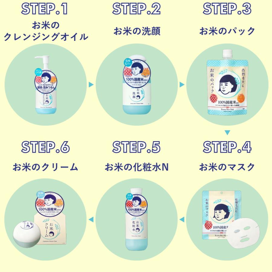 毛穴撫子 お米のクレンジングオイル 145mL 石澤研究所 化粧落とし 
