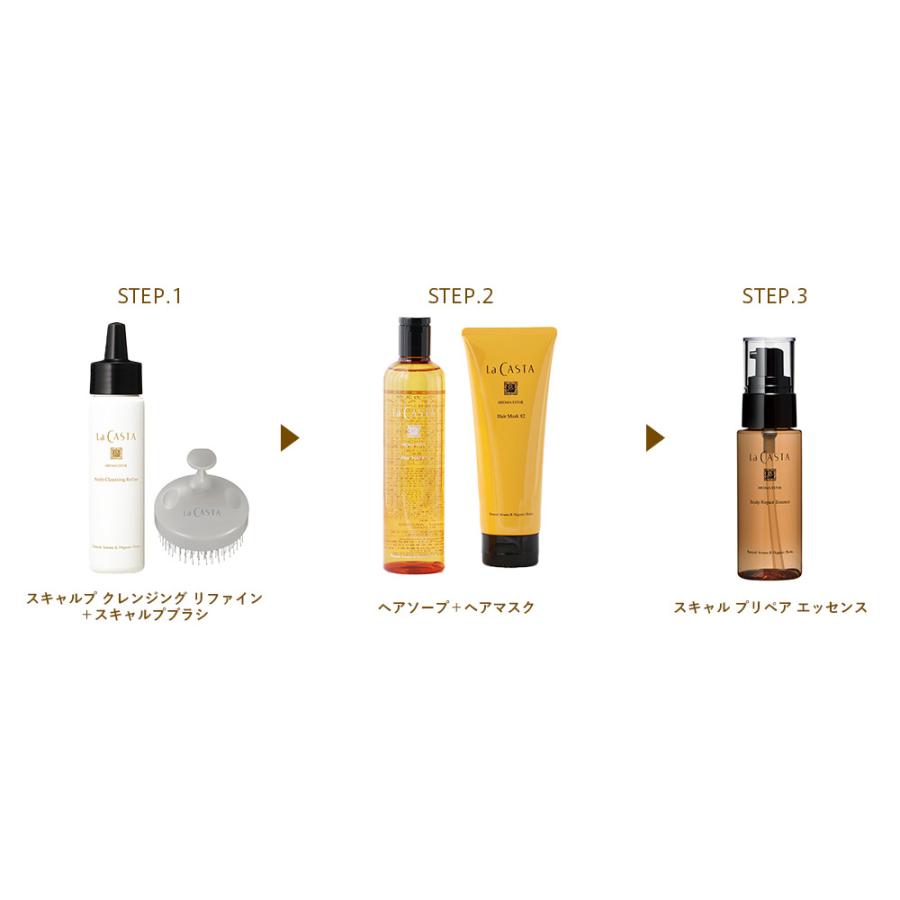 La CASTA 【おまけ付き】ラカスタ スキャルプケアトライアル