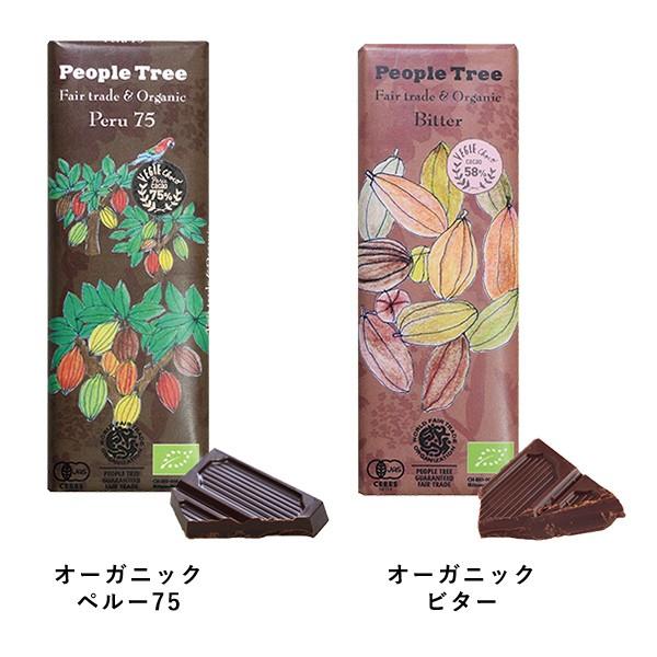 いラズベリ 秋冬限定 チョコ ギフト おしゃれ サンテラボ 通販 Paypayモール ピープルツリー フェアトレード チョコレート