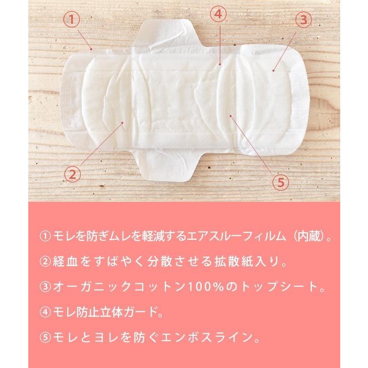 12個セット 生理用ナプキン シシフィーユ 多い日用 ピリオドパッド 23.5cm 20個入り ラッピング不可