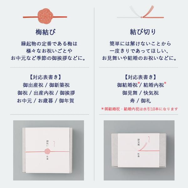 アルチェネロ サンテラボ オリジナルギフトセット オリーブオイル2種