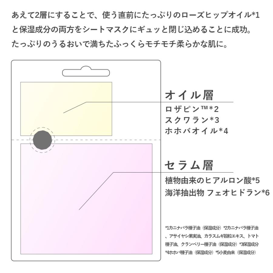 Trilogy（トリロジー） 正規品 フレッシュブレンドオイル+シートマスク