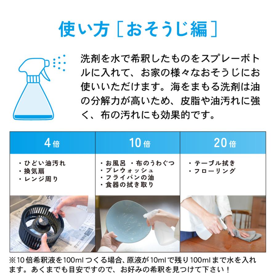 wellwash 海をまもる洗剤 洗濯用 5Lボックス 詰め替え ラベンダー 洗濯洗剤 掃除用洗剤 食器洗剤 ラッピング不可_7