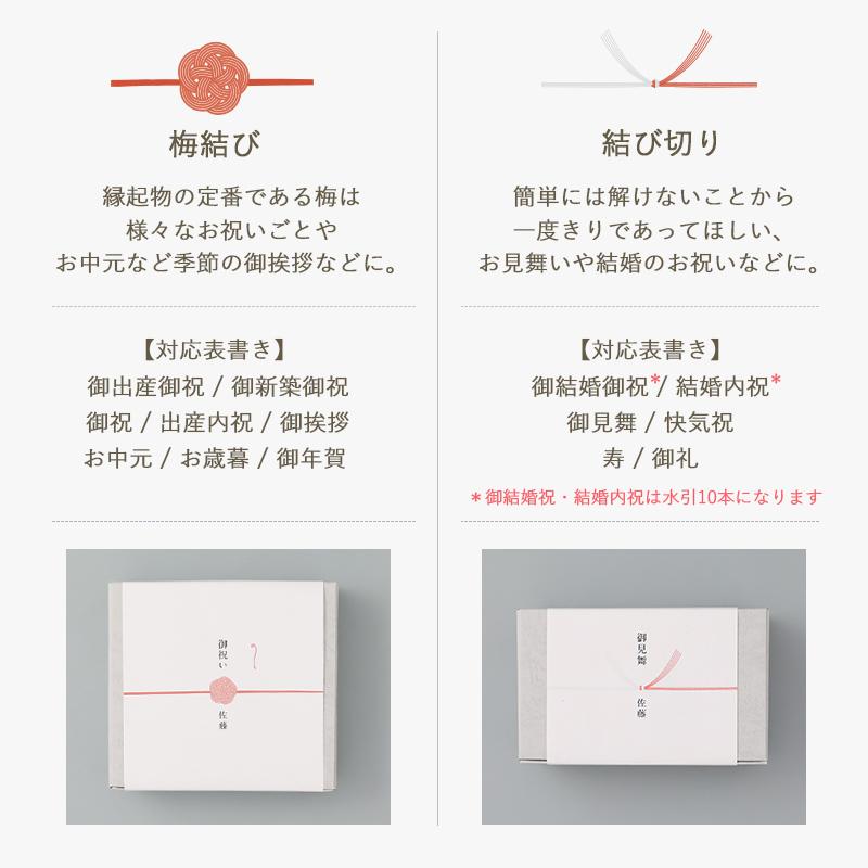 【約2,000枚】アメリカ　ラッピングにも最適なパーティーチケット Amazon.co.jp: アメリカンパーティーチケット 100枚入り