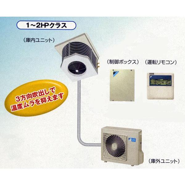 プレハブ冷蔵庫 1.5坪（セパレート型） : サンドウ冷熱 - 通販 - Yahoo