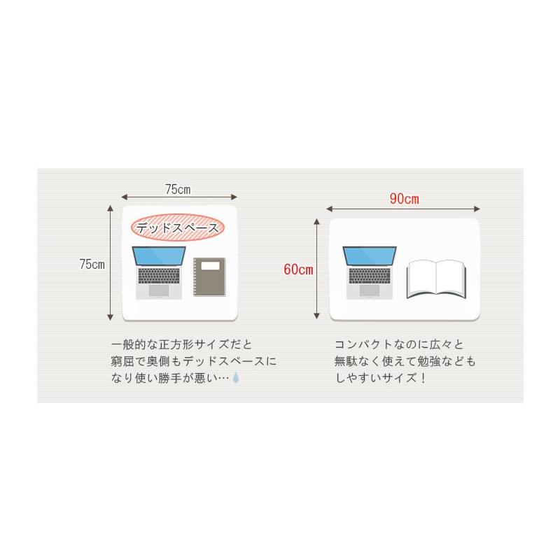こたつテーブル 小型長方形90×60センチ ホワイト色(白色 こたつテーブル 小型長方形90×60センチ ホワイト色(白色