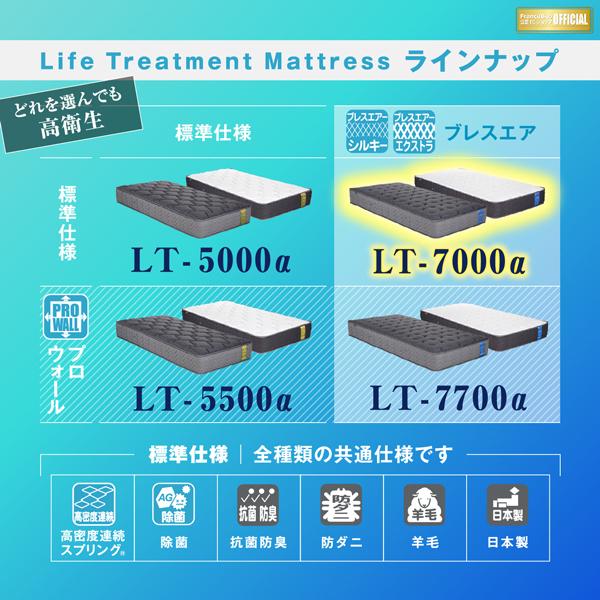 フランスベッド（FRANCEBED） 搬入設置 スプリングマットレス