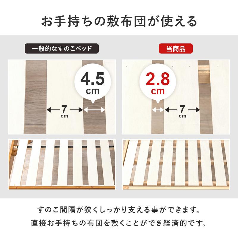 HAGiHARA 木製ベッド ミドル高93センチ セミダブルサイズロング HAGiHARA 木製ベッド ミドル高93センチ セミダブルサイズロング