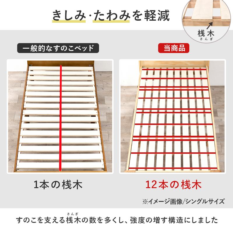 HAGiHARA 木製ベッド ミドル高93センチ セミダブルサイズロング HAGiHARA 木製ベッド ミドル高93センチ セミダブルサイズロング