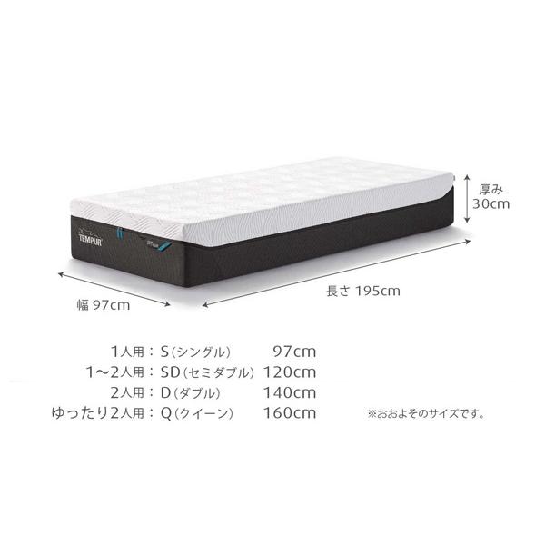 テンピュール（TEMPUR） 開梱設置 マットレス プロ リュクス ダブル