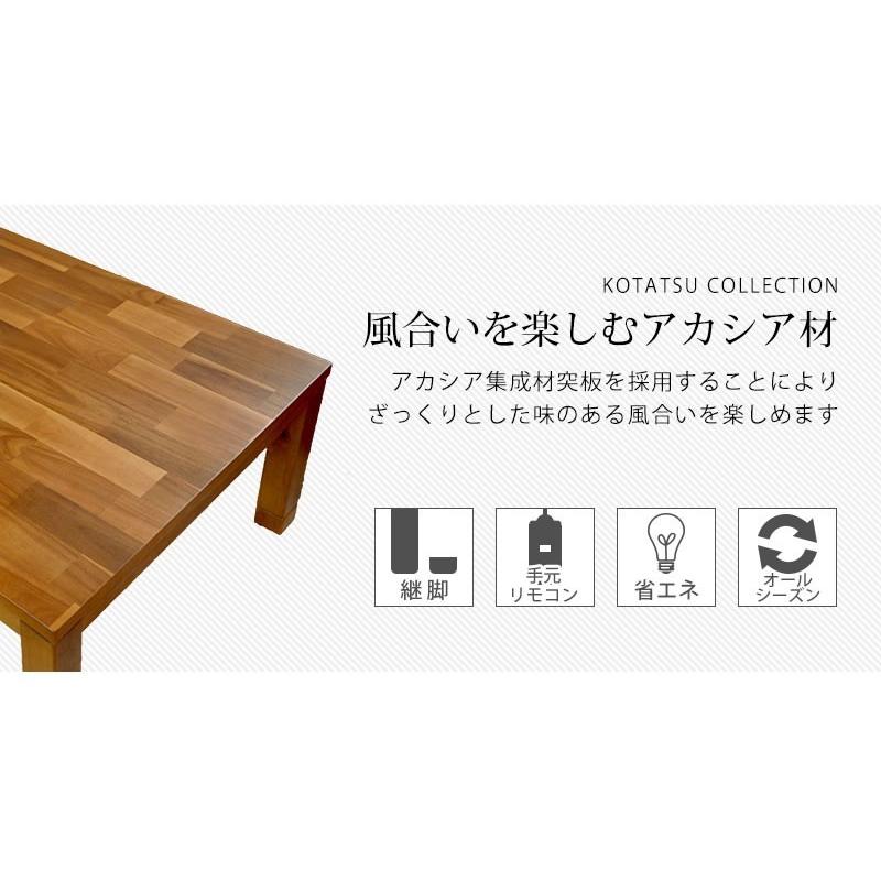 こたつ コタツテーブル 正方形75センチ幅 天然杢家具調コタツ こたつ コタツテーブル 正方形75センチ幅 天然杢家具調コタツ