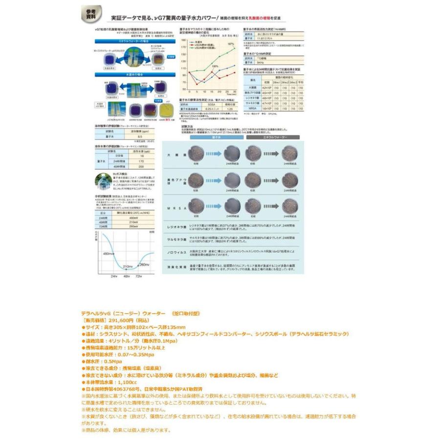 「人气商品」 νG7テラヘルツウォーター(浄水器) 【WSO4526173402】(163350円)