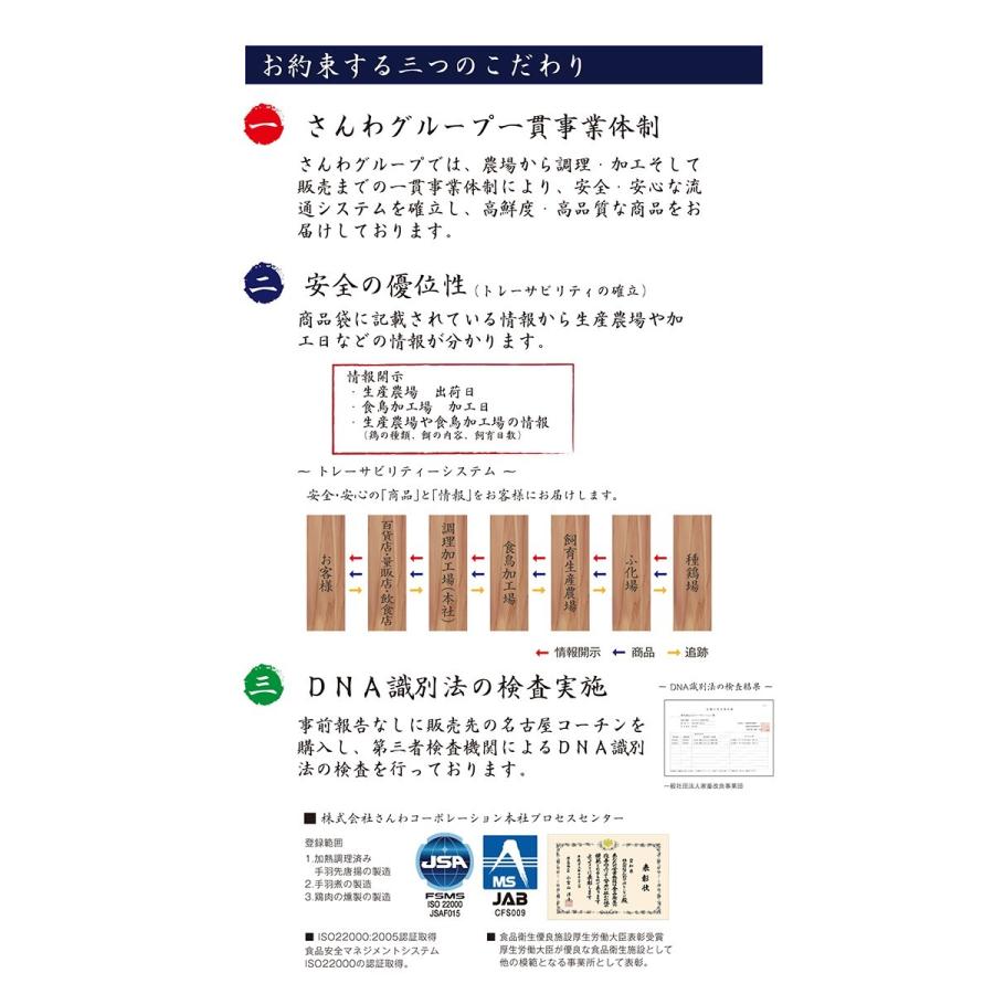 焼き鳥 冷凍 地鶏 鶏肉 鶏むね肉 送料無料 創業明治33年さんわ 鶏三和 地鶏 三和の名古屋コーチン むね 焼鳥串(20本)｜sanwa-junkei｜04