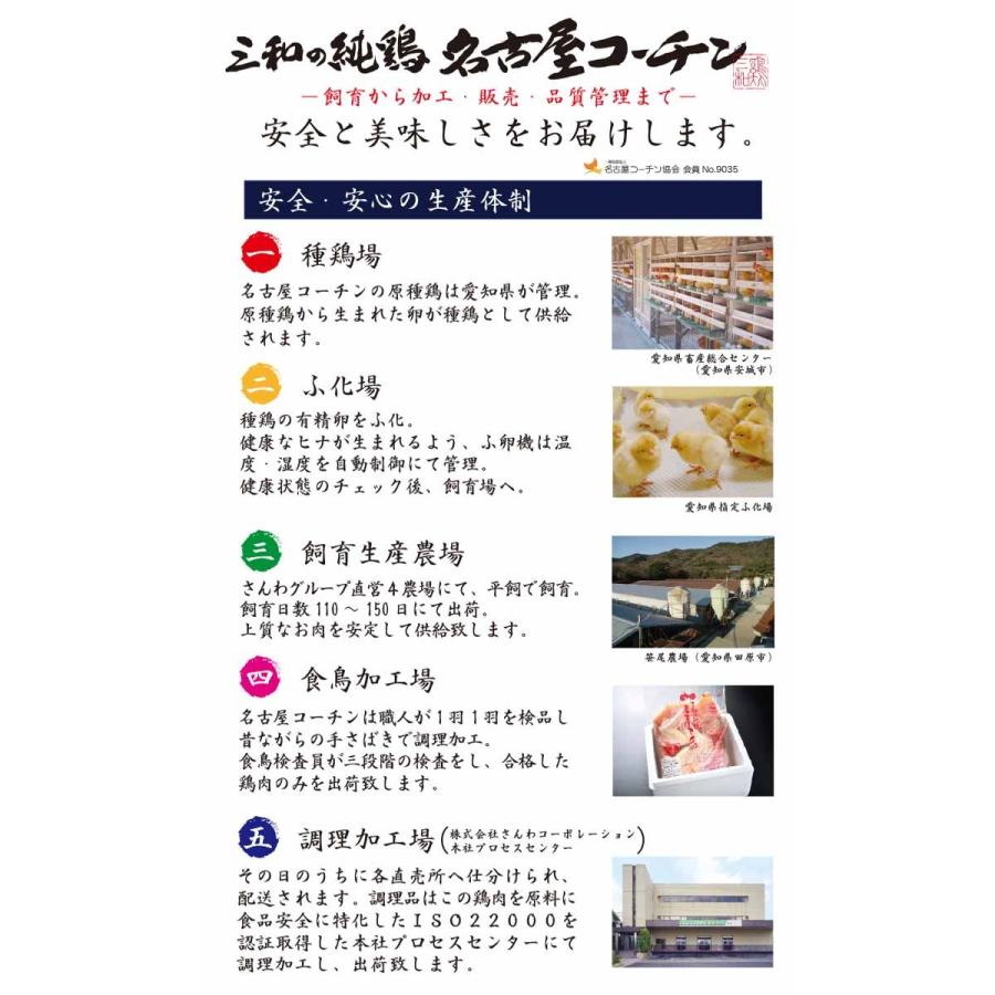 送料別 焼き鳥 冷凍 鶏もも肉 地鶏 鶏肉 創業明治33年 鶏三和 三和の純鶏名古屋コーチン ももねぎま 焼鳥串(4本) | 鶏三和 | 02