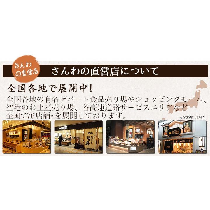 【5のつく日！15%OFF】送料無料 大容量 業務用 さんわの手羽唐 2kg  鶏三和 鶏肉 手羽先 羽先約64本入｜sanwa-junkei｜12