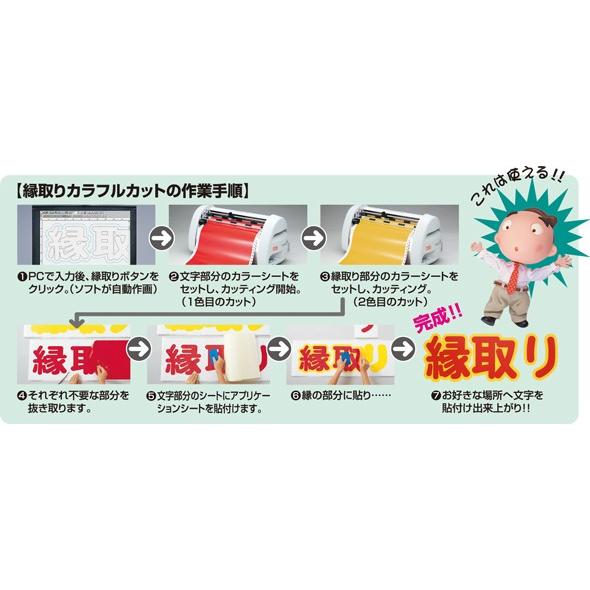 MAX CM-200 Beepopカッティングマシン MAX カッティングマシン CM-200 シート送り確認 【一番館藤枝店