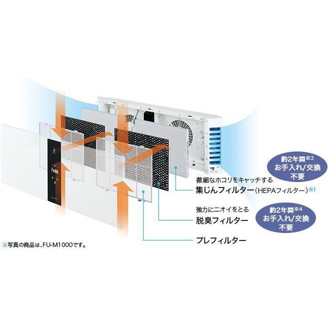 シャープ　交換用プラズマクラスターイオン発生ユニット　IZ-C75SB2（FU-M1000用）｜sanwa-oa｜02