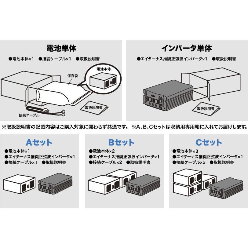 新規購入 サンワOAネットショップダブルエー ホールディングス 災害