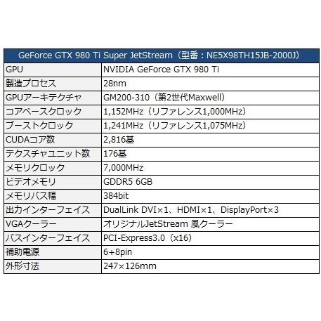 Palit グラフィックカード GeForce GTX 980 Ti Super JetStream Palit グラフィックカード GeForce GTX 980 Ti Super JetStream