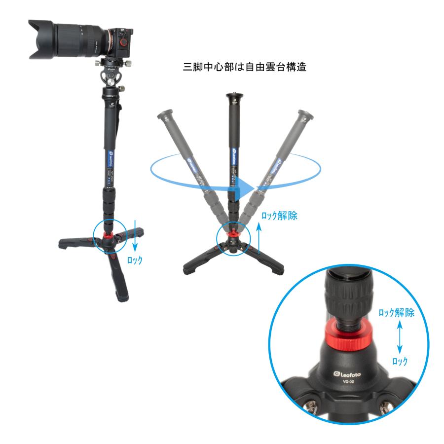Leofoto (レオフォト) VD-02 一脚自立用 小型 スタンド 三脚 3/8 Leofoto (レオフォト) VD-02 一脚自立用 小型 スタンド 三脚 3/8