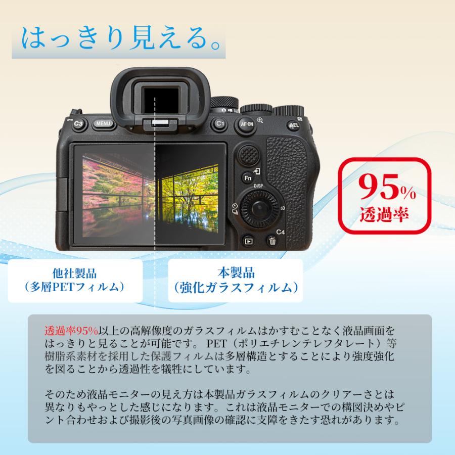 シグマ（SIGMA） SIGMA fp / fp L 専用 ガラスフィルム 液晶 保護 硬度