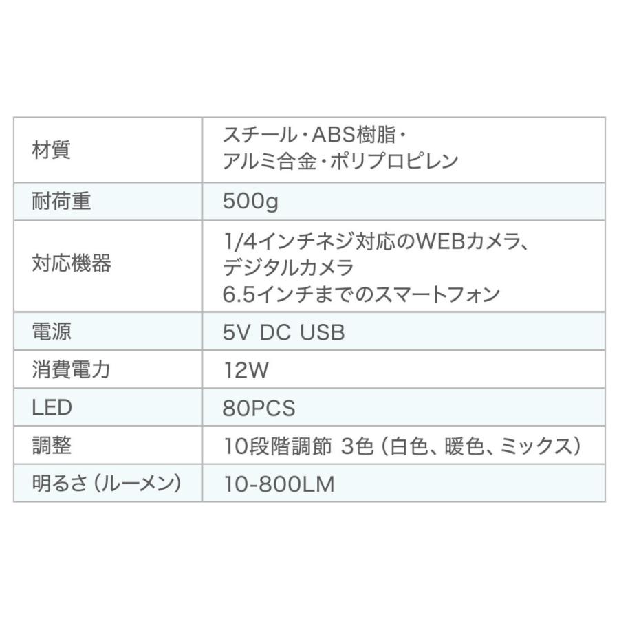 リングライト 自撮りライト スマホ Iphone Webカメラ Ledリングライト 伸縮 セルカライト 床置き スマホライトスタンド 在庫一掃売り切りセール 写真 撮影 動画