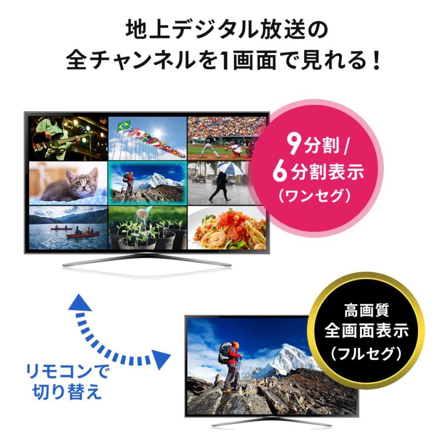 テレビ画面 分割 ワンセグチューナー 地上デジチューナー ワンセグ フルセグ Hdmi出力 全番組1画面表示 9分割 6分割 地上デジタル サンワダイレクト 通販 Paypayモール