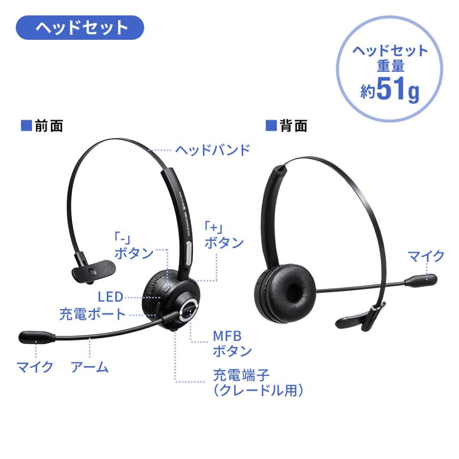 94%OFF!】 ヘッドセット Bluetooth ワイヤレス ヘッドホン マイク付き 電話対応 業務用 コールセンター用 インカム スマホ 片耳 discoversvg.com 94%OFF!】 ヘッドセット Bluetooth ワイヤレス ヘッドホン マイク付き 電話対応 業務用 コールセンター用 インカム スマホ 片耳 discoversvg.com