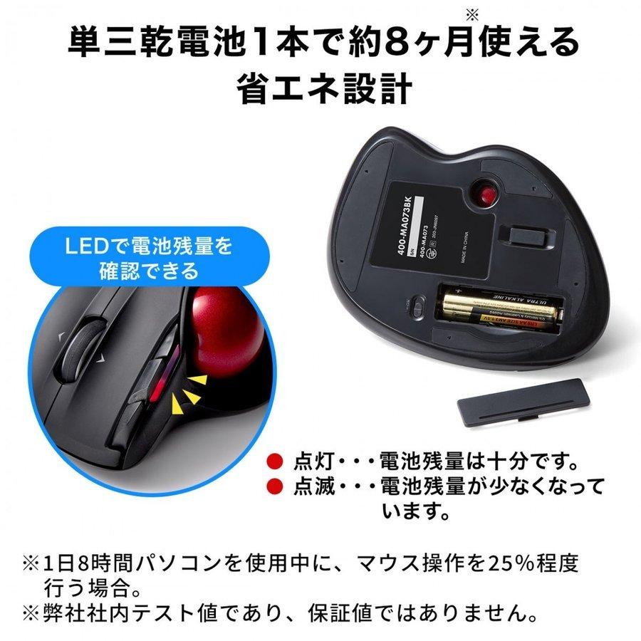 結婚祝い トラックボール ワイヤレス マウス 5ボタン 無線 レーザー メーカー直送