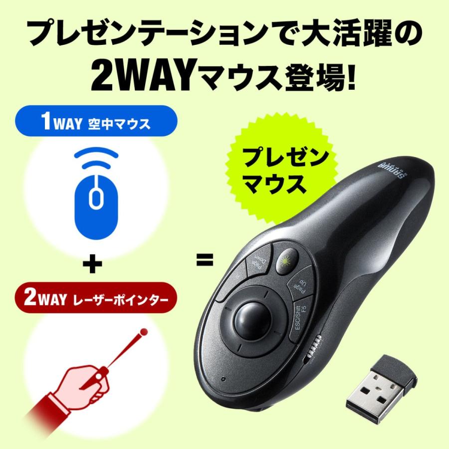 プレゼンテーションマウス トラックボール ワイヤレス レーザーポインター サンワダイレクト 通販 Paypayモール